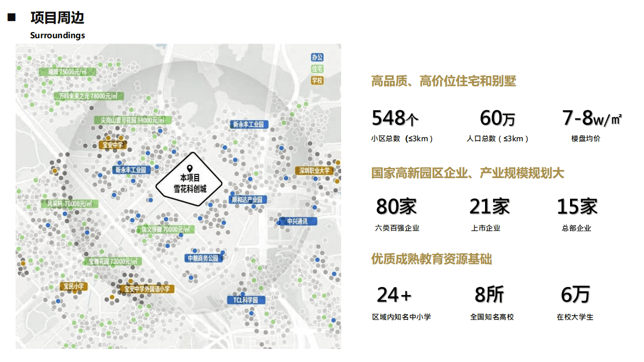深圳啤酒小镇项目规划及招商手册